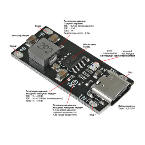 MODUL CHARGER  IP2313 3A 5V TYPE-C